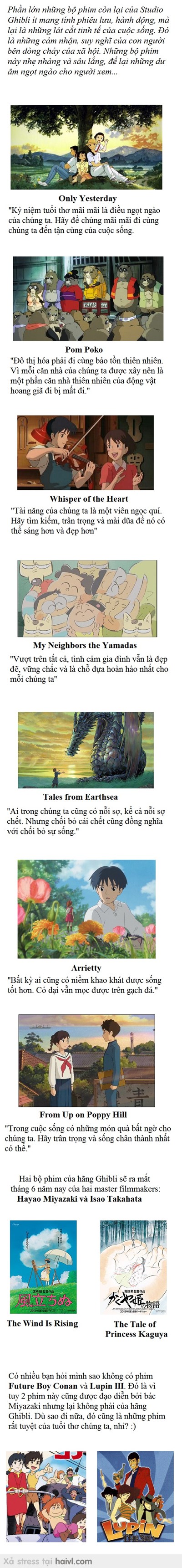 Những điều hoạt hình của Studio Ghibli dạy tôi (phần 2)