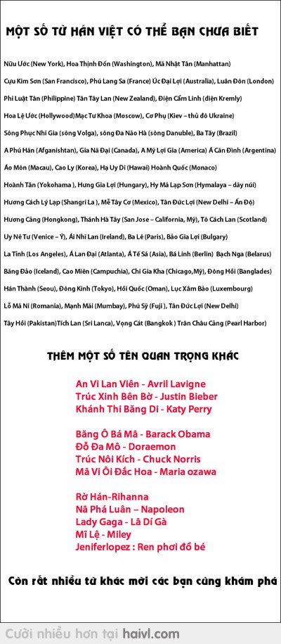Những từ Hán Việt có thể bạn chưa biết!? :))