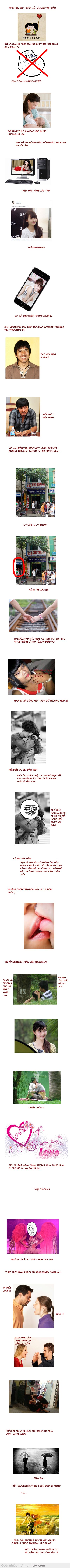Tình yêu dành cho tất cả mọi người part 12: Mối tình đầu