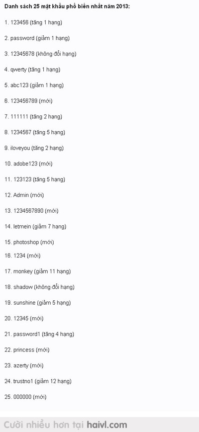 Top 25 mật khẩu phổ biến nhất thế giới 2013, xem coi có mật khẩu của bạn ở trong này k nhé :3