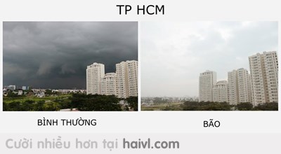 Tình trạng Bão hiện nay ở TPHCM :<