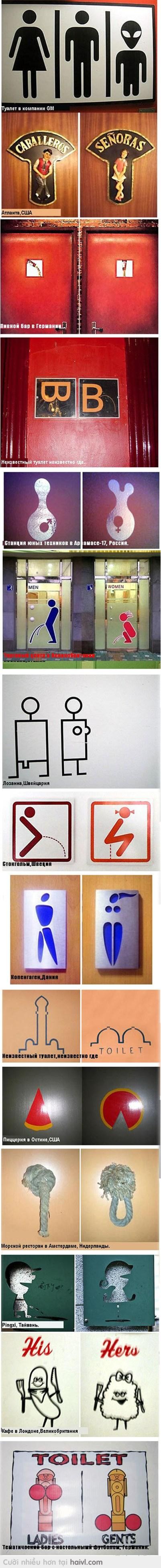 Toilet trên thế giới